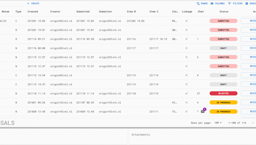 ПОРТАЛ NOTAM ОТ R-SYS ПОМОГАЕТ LVNL УПРОСТИТЬ СОЗДАНИЕ NOTAM