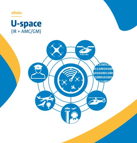 EASA ПУБЛИКУЕТ ПЕРВЫЕ ПРАВИЛА ЛЕГКОГО ДОСТУПА ДЛЯ U-SPACE