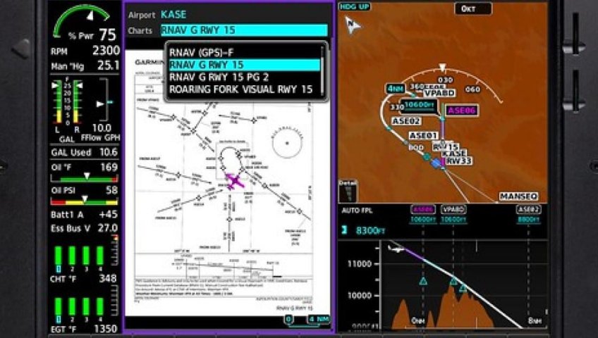 GARMIN И HUGHES ОБЪЕДИНЯЮТСЯ В КОМАНДУ ПО ВИЗУАЛЬНЫМ ЗАХОДАМ НА ПОСАДКУ