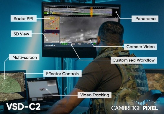 КОМПАНИЯ CAMBRIDGE PIXEL ПРЕДСТАВИТ ИННОВАЦИОННОЕ ПРОГРАММНОЕ ОБЕСПЕЧЕНИЕ VSD-C2 НА ВЫСТАВКЕ EUROSATORY