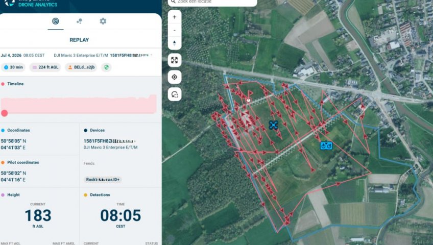 РЕЗУЛЬТАТЫ МОНИТОРИНГА АКТИВНОСТИ ДРОНОВ НА ЛЕТНИХ МЕРОПРИЯТИЯХ В БЕЛЬГИИ